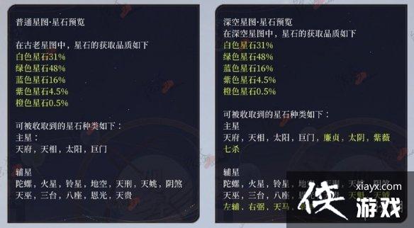 �������ǹ���