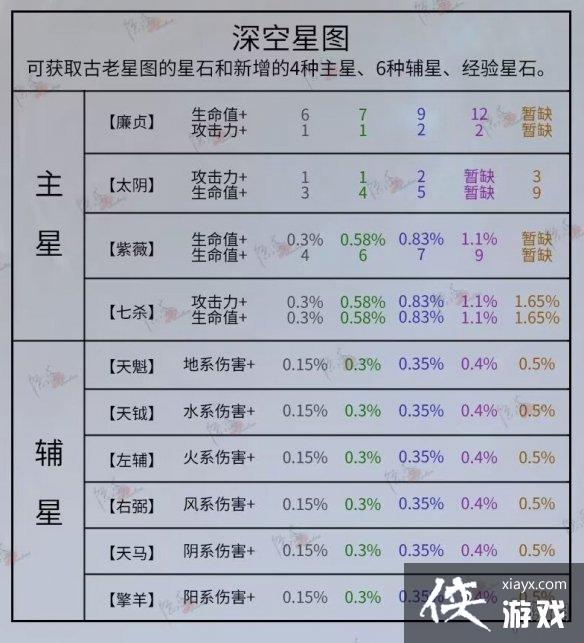 �������ǹ���