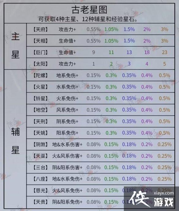 �������ǹ���