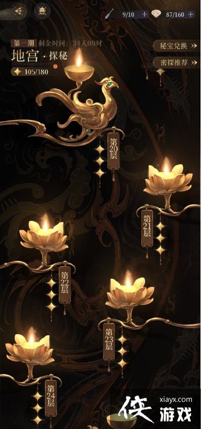 ������𰡷�ع���ʹ�÷�����˼����