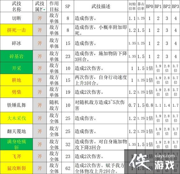 ��·����2��ʿȫ�����ܱ���һ��