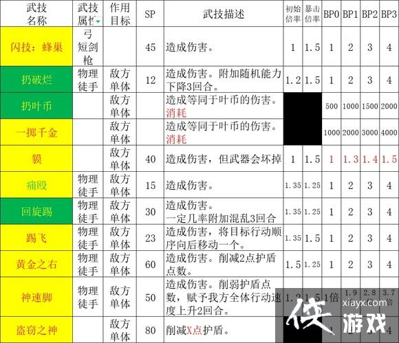 ��·����2��ʿȫ�����ܱ���һ��