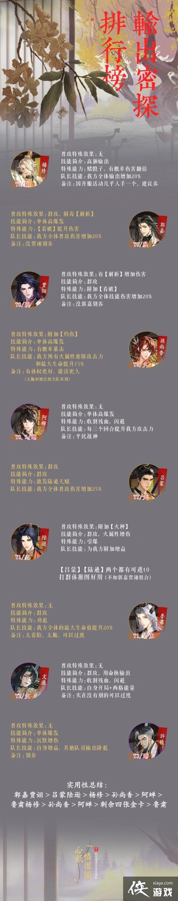 �������̽���а�