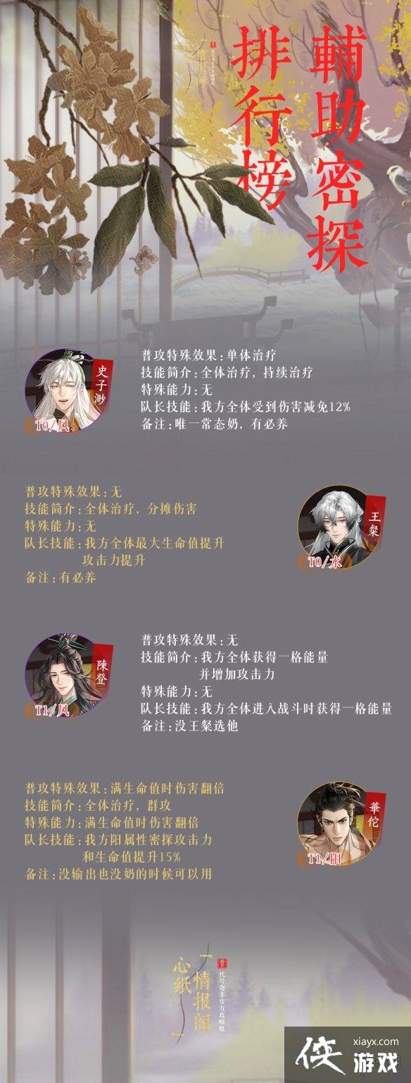 �������̽���а�