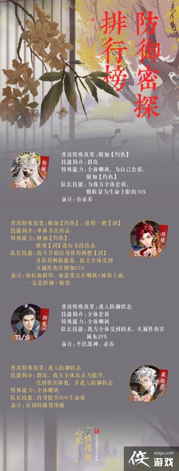 �������̽���а�