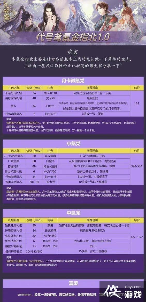 代号鸢氪金攻略 代号鸢氪金攻略