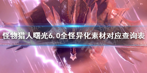 �����������������6.0ȫ���컯�زĶ�Ӧ��ѯ�� 6.0���컯�زĶ�Ӧ����