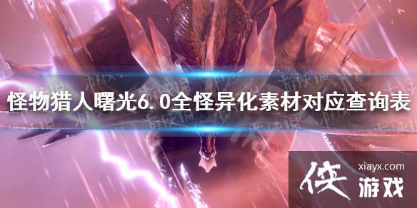 �����������������6.0ȫ���컯�زĶ�Ӧ��ѯ�� 6.0���컯�زĶ�Ӧ����