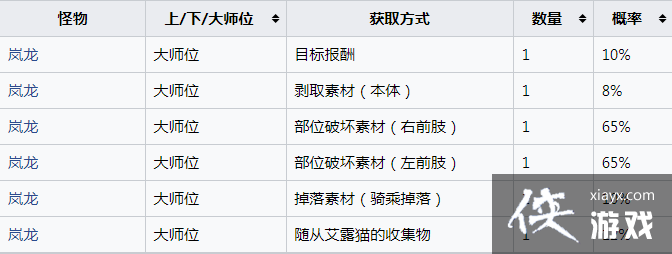 ���������ˣ���������ĸ�צ��ô���