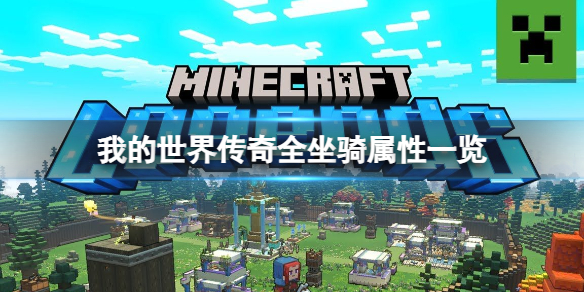 ���ҵ����紫�桷��������Щ�ص����ԣ�ȫ��������һ��