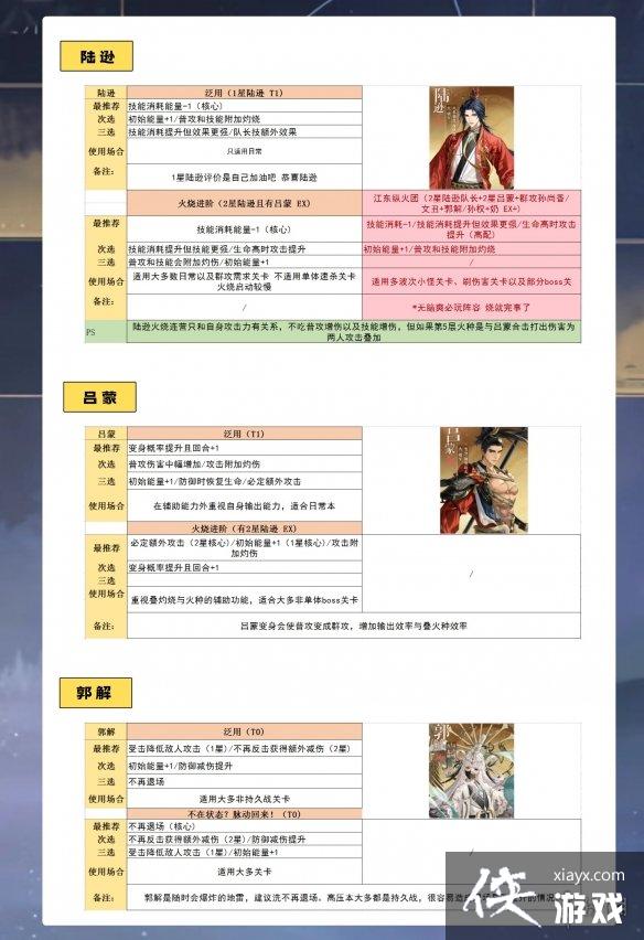 代号鸢命盘怎么搭配 代号鸢命盘怎么搭配