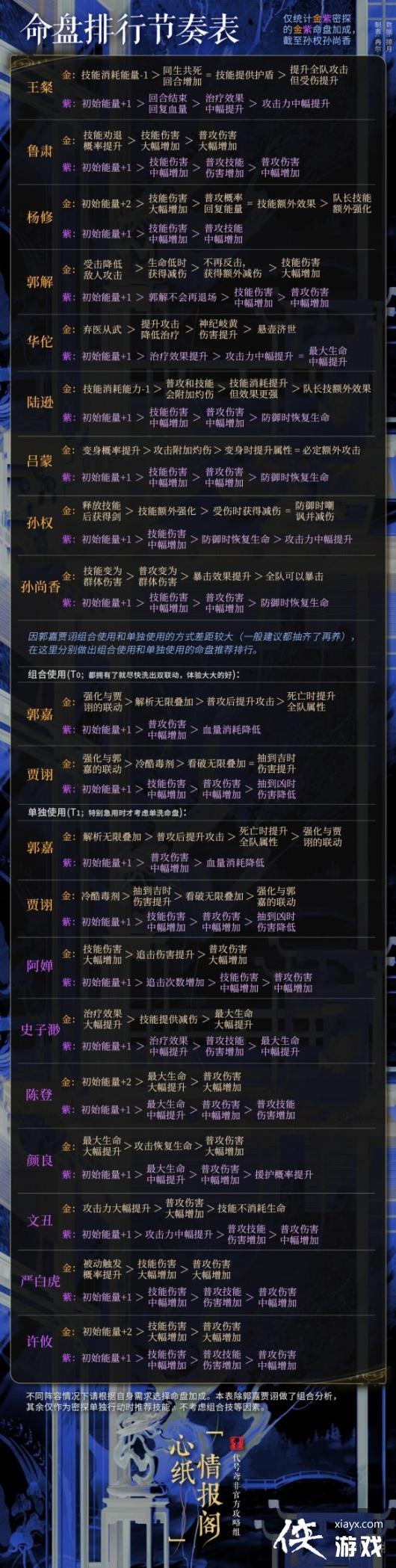 ���������ǿ�Ƚ����