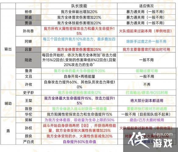 �����ӳ��Ƽ�