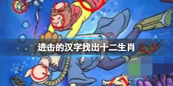 �����ĺ����ҳ�ʮ����Ф