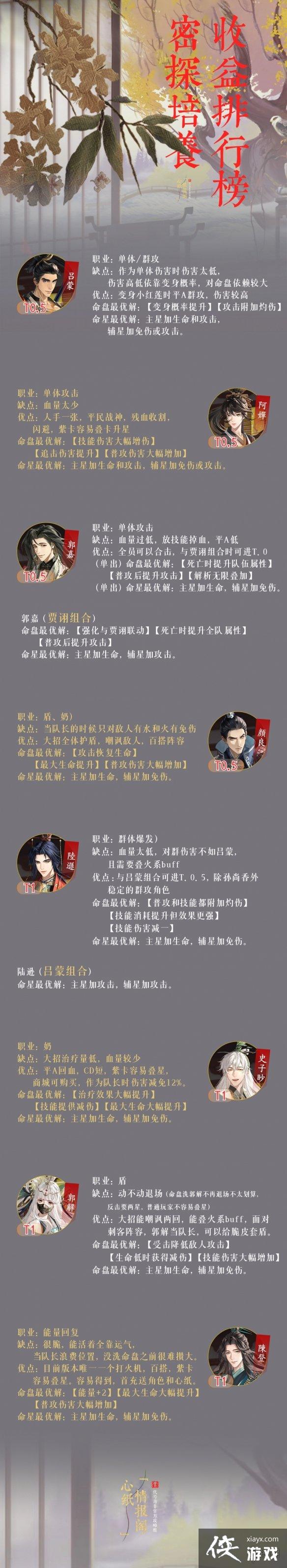 �������̽�����������а�