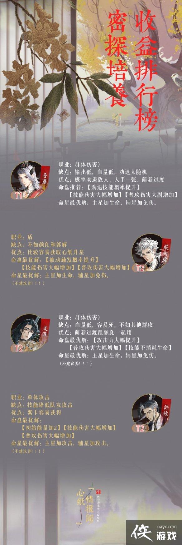 �������̽�����������а�