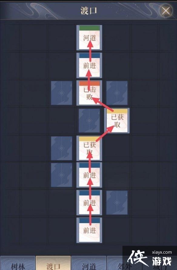 代号鸢寿春据点怎么重建 代号鸢寿春据点怎么重建