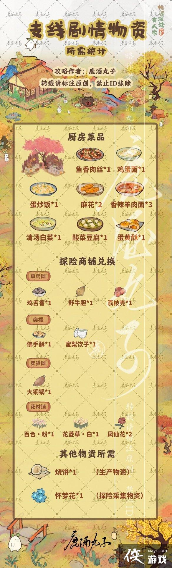 桃源深处有人家结梦支线攻略 桃源深处有人家结梦支线攻略