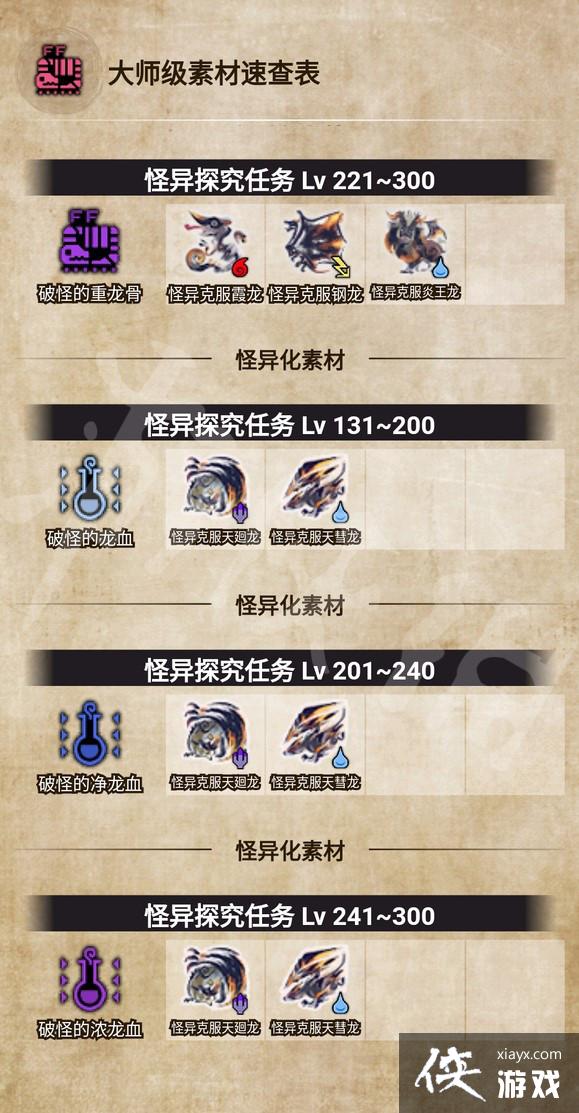 ������������������ƹֵ���������ô��ã� �ƹֵ������ǻ�÷���