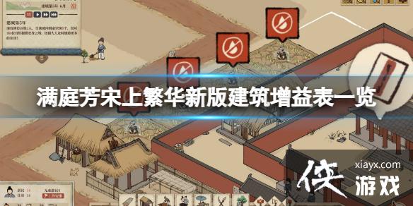 《满庭芳宋上繁华》建筑怎么移动?新版建筑增益表一览 《满庭芳宋上繁华》建筑怎么移动?新版建筑增益表一览