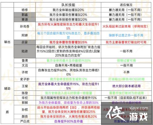 ������𰡷�ӳ�����һ��