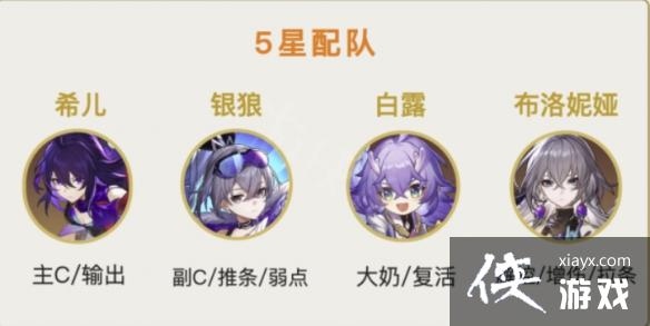 �����������ϣ������Ƽ�