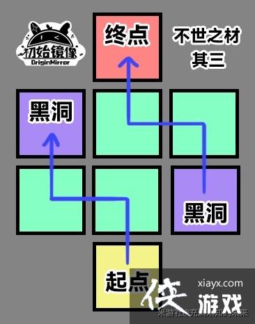 《崩坏星穹铁道》黑塔不世之材解谜攻略 黑塔不世之材谜题怎么解? 《崩坏星穹铁道》黑塔不世之材解谜攻略 黑塔不世之材谜题怎么解?
