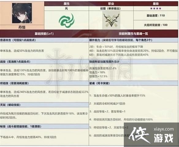 ���������������ȫ���ǽ�ɫ����һ��  ����Щ���ǽ�ɫ��