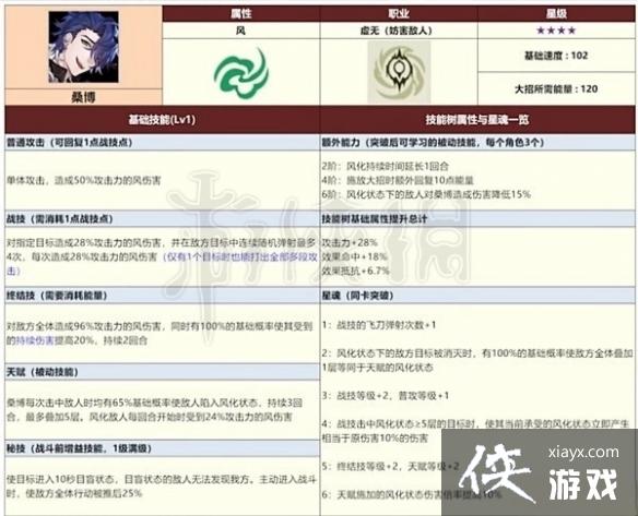 ���������������ȫ���ǽ�ɫ����һ��  ����Щ���ǽ�ɫ��