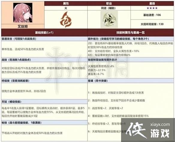 ���������������ȫ���ǽ�ɫ����һ��  ����Щ���ǽ�ɫ��