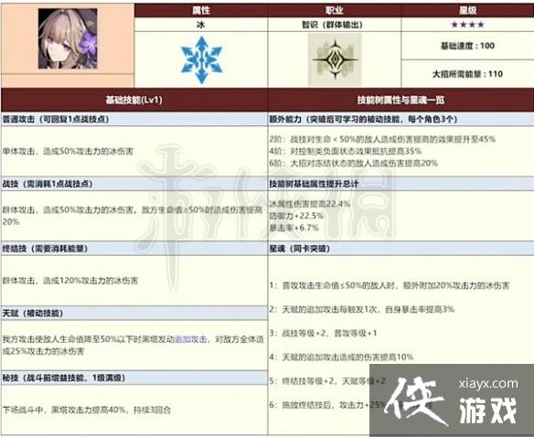 ���������������ȫ���ǽ�ɫ����һ��  ����Щ���ǽ�ɫ��