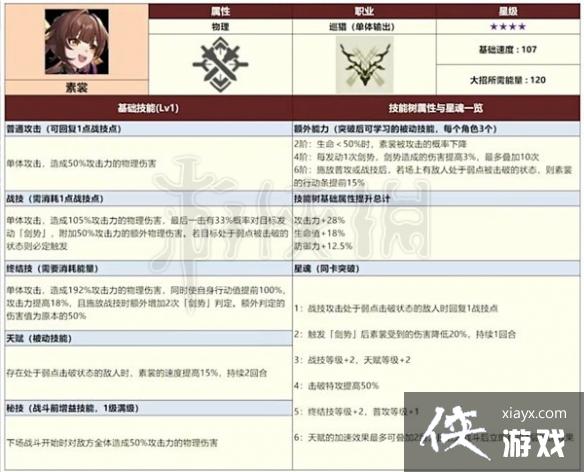 ���������������ȫ���ǽ�ɫ����һ��  ����Щ���ǽ�ɫ��