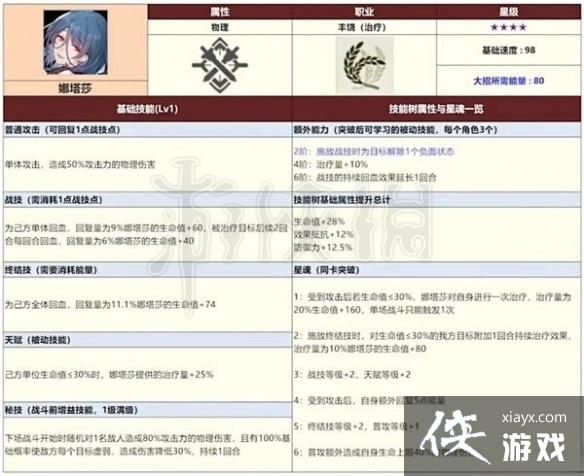 ���������������ȫ���ǽ�ɫ����һ��  ����Щ���ǽ�ɫ��