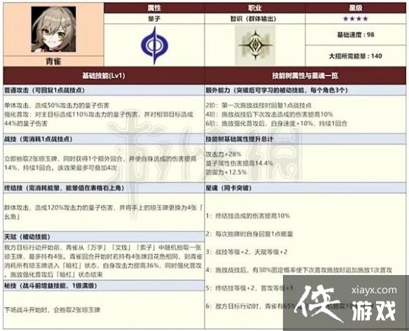 ���������������ȫ���ǽ�ɫ����һ��  ����Щ���ǽ�ɫ��