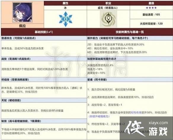 ���������������ȫ���ǽ�ɫ����һ��  ����Щ���ǽ�ɫ��