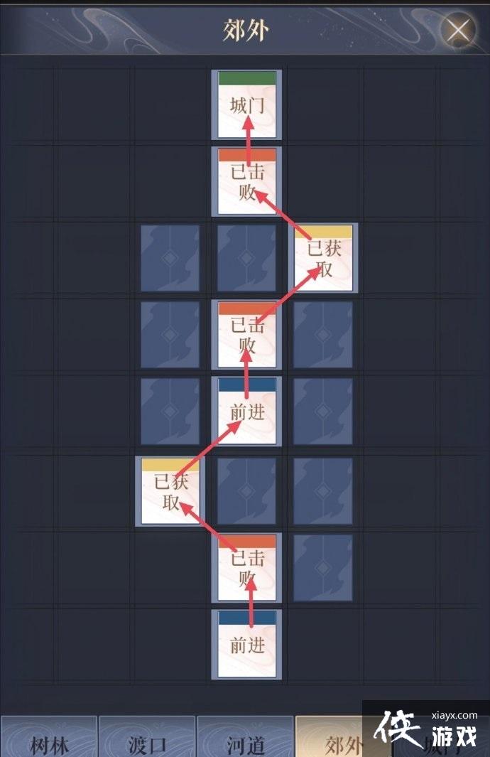 ������𰡷�ٴ��ݵ��ؽ�����