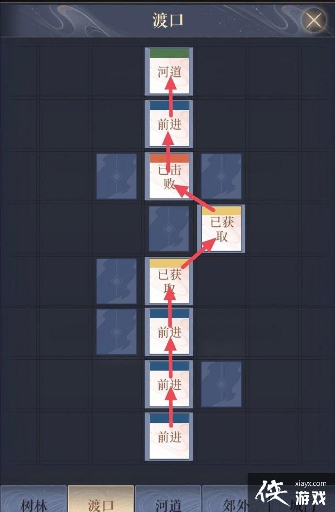 ������𰡷�ٴ��ݵ��ؽ�����