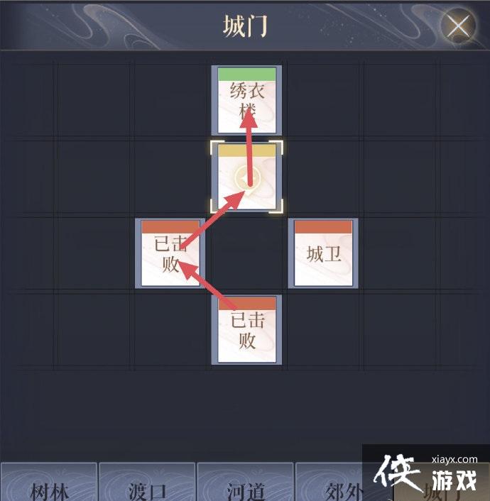 ������𰡷�ٴ��ݵ��ؽ�����