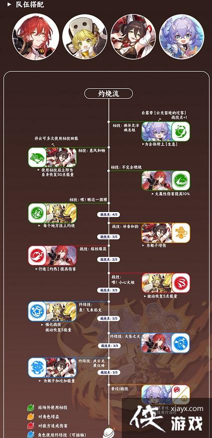 �������������������Ƽ�