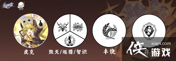 �������������������Ƽ�