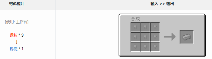 �ҵ�������׿Ƽ�6ģ��������ʲô��