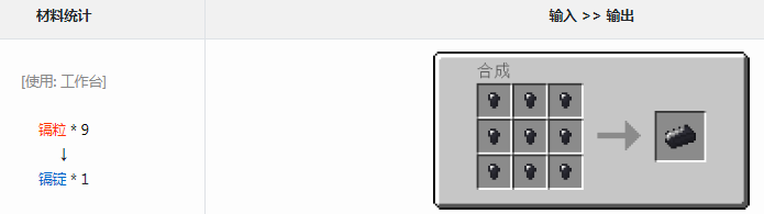 �ҵ�������׿Ƽ�6ģ���Ӷ���ʲô��