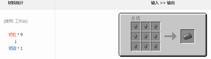 �ҵ�������׿Ƽ�6ģ��������ʲô��