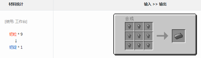 �ҵ�������׿Ƽ�6ģ���ٶ���ʲô��