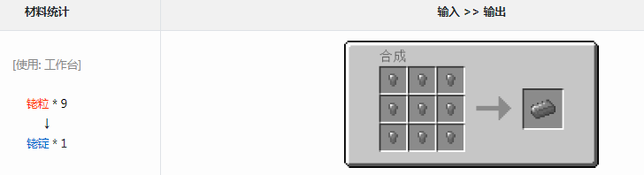 �ҵ�������׿Ƽ�6ģ�����ʲô��