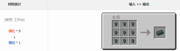 �ҵ�������׿Ƽ�6ģ���綧��ʲô��