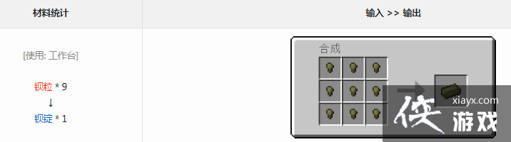 �ҵ�������׿Ƽ�6ģ�鱵����ʲô��