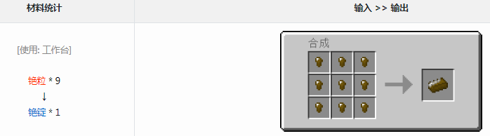 �ҵ�������׿Ƽ�6ģ��虜���ʲô��