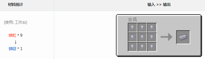 �ҵ�������׿Ƽ�6ģ���ට��ʲô��