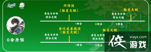 ��������������㼼��